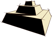 Ziggurati